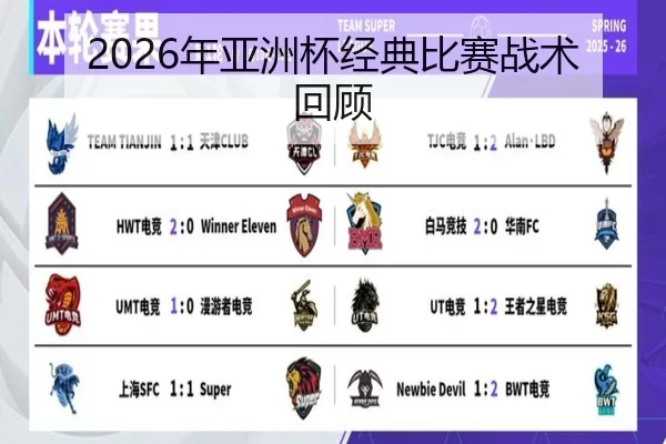 2026年亚洲杯经典比赛战术回顾